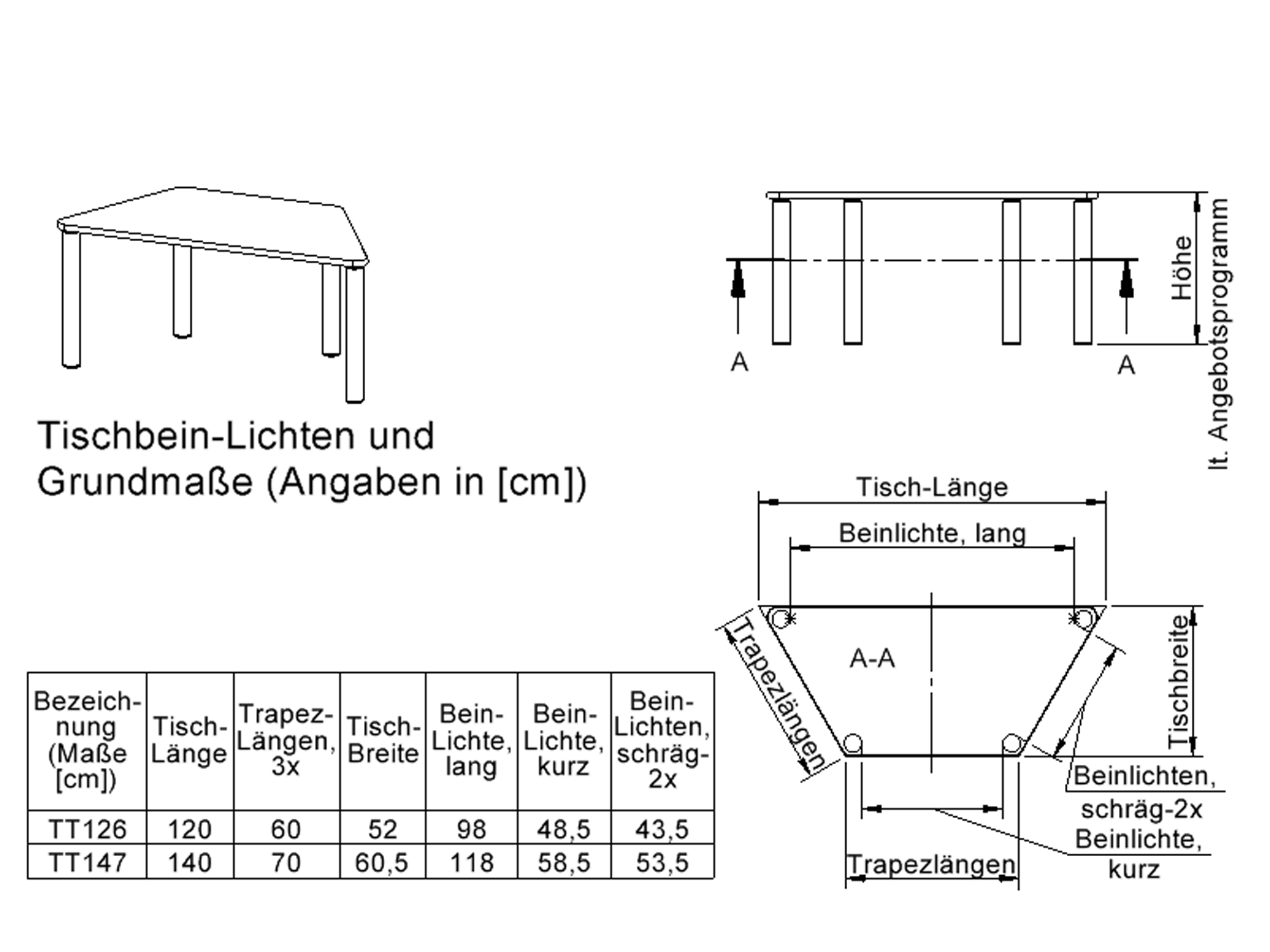 Tisch ZALOTTI mit Schichtstoff-Belag - Trapeztisch